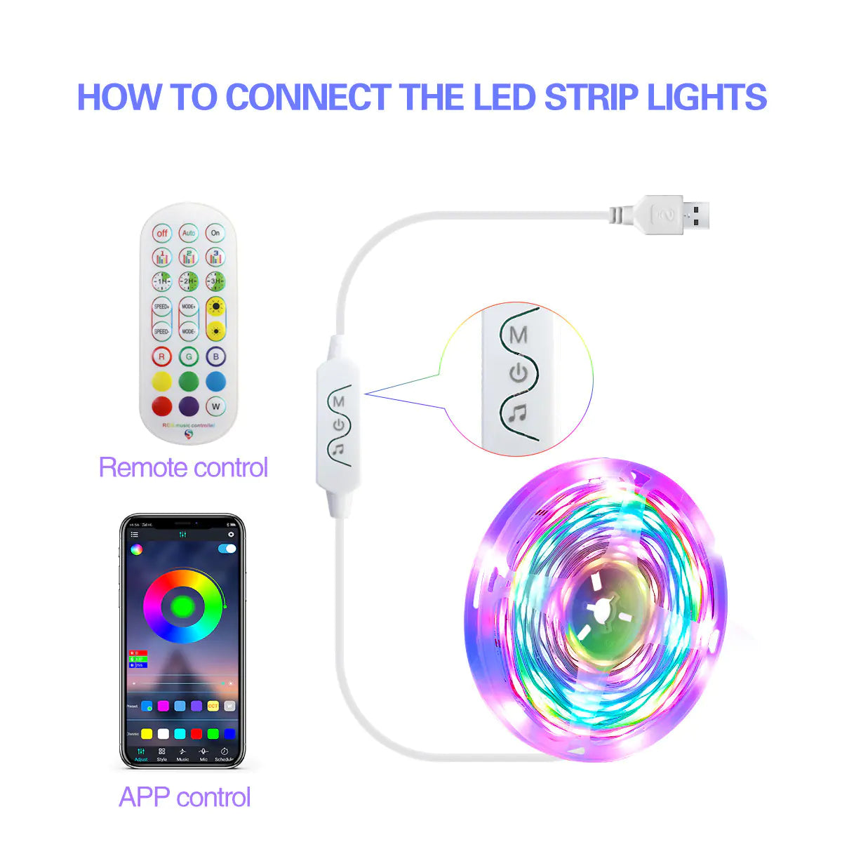 Smart LED RGBIC Dream Color Strip Light with Music Sync pawLyfe