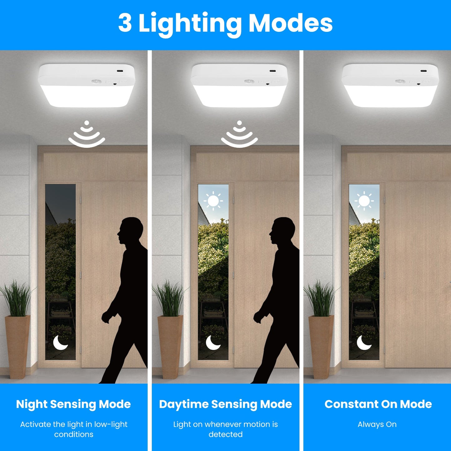 Smart Motion Sensor Rechargeable Ceiling Light