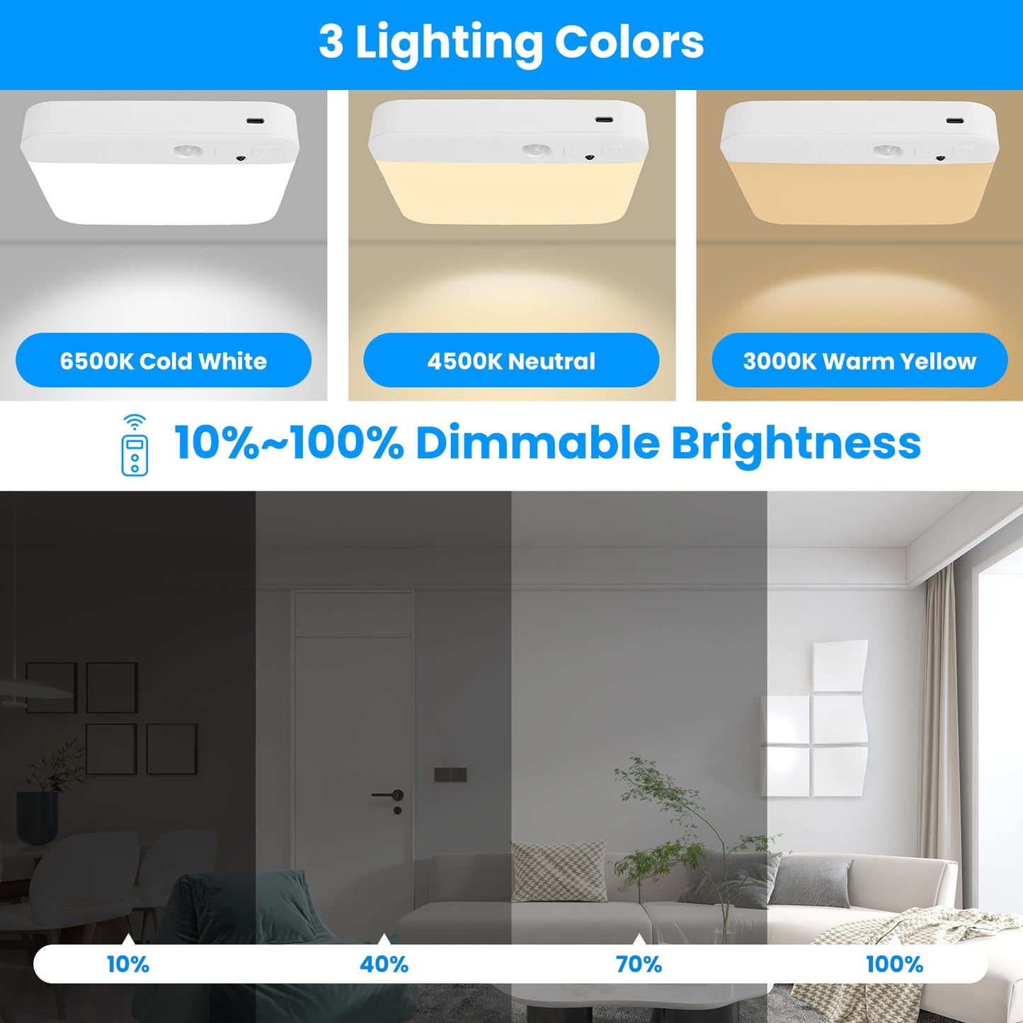 Smart Motion Sensor Rechargeable Ceiling Light