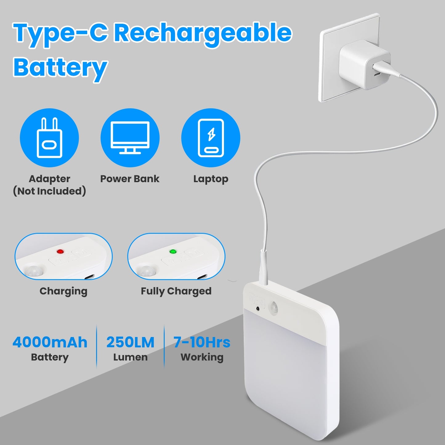 Smart Motion Sensor Rechargeable Ceiling Light